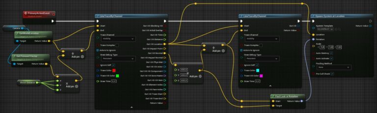 Line Trace By Channel with surface normal rotation for Niagara Effects ...