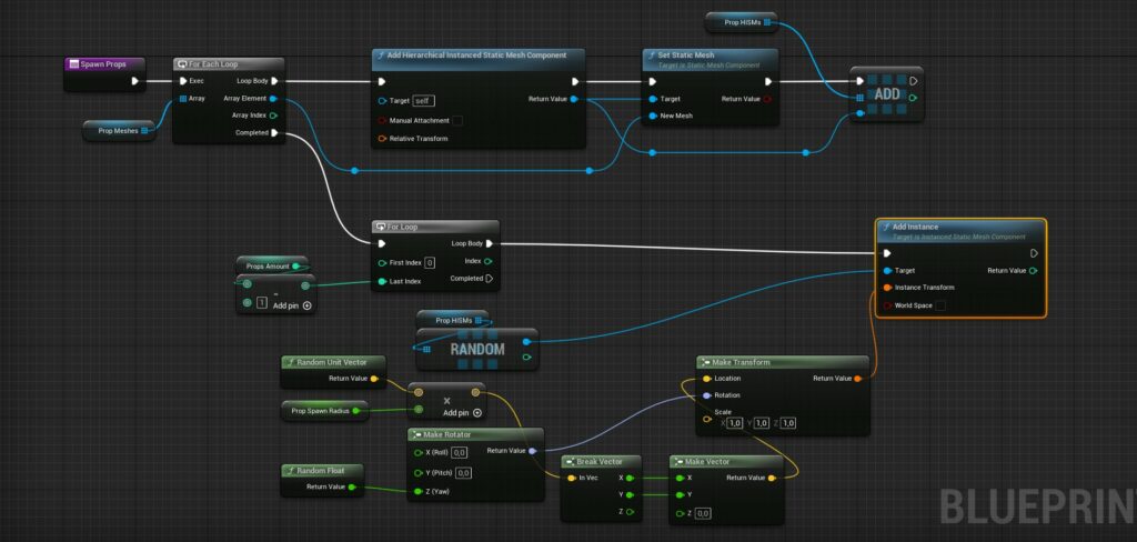 Simple Way To Spawn Multiple Different Instanced Static Meshes From One ...